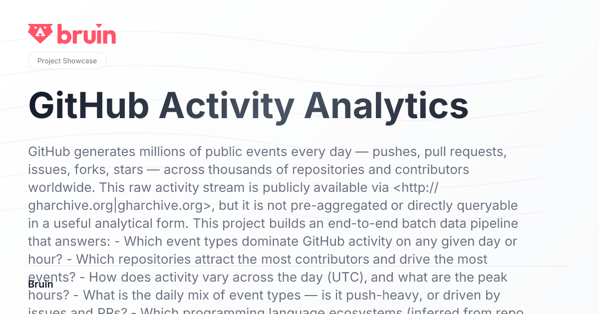 GitHub Activity Analytics Dashboard | Project Showcase | Bruin