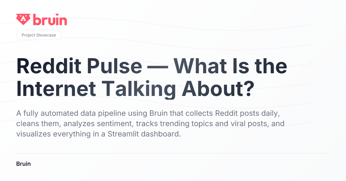Reddit Pulse — What Is the Internet Talking About? | Project Showcase ...