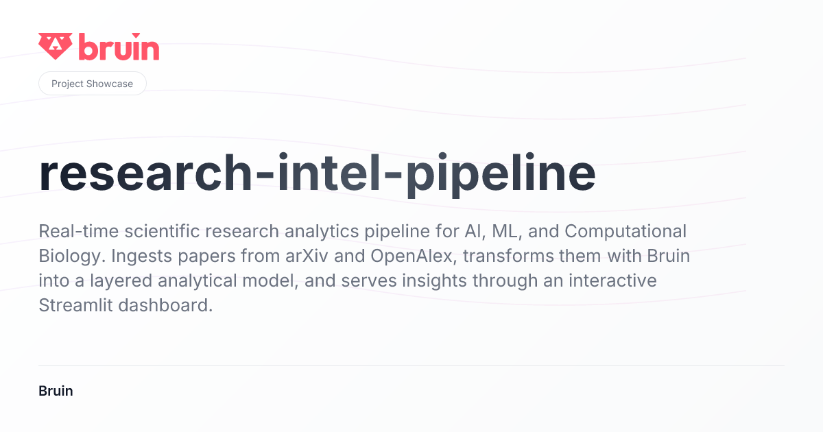 research-intel-pipeline | Project Showcase | Bruin
