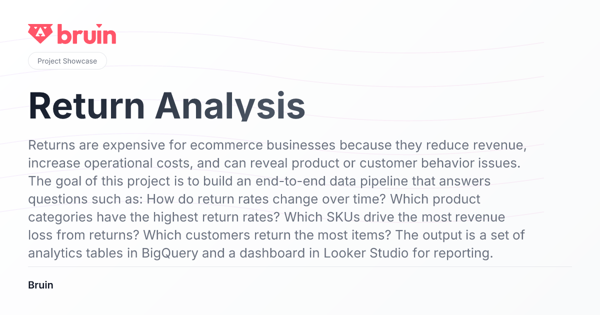 Return Analysis | Project Showcase | Bruin