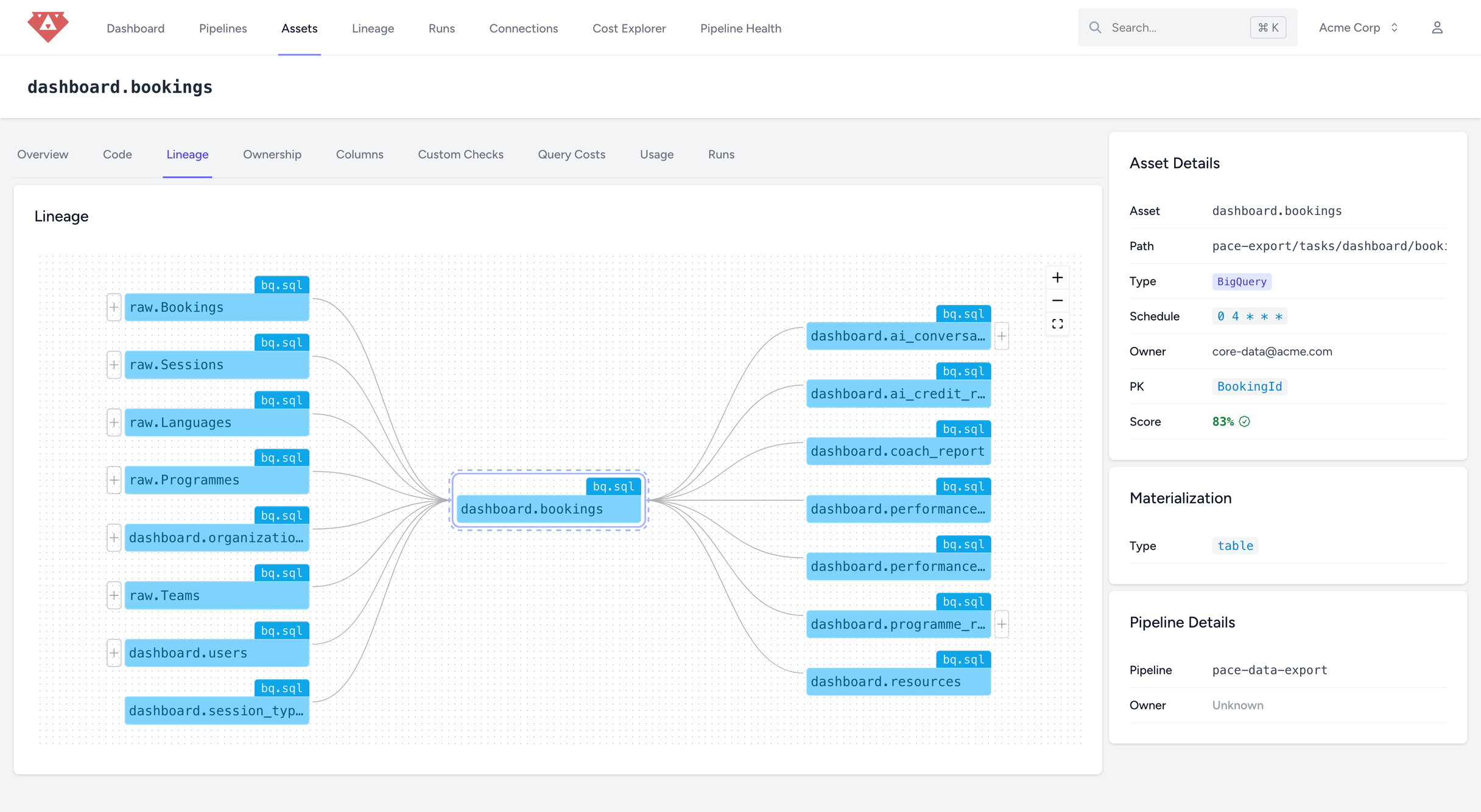 Lineage view on Bruin Cloud