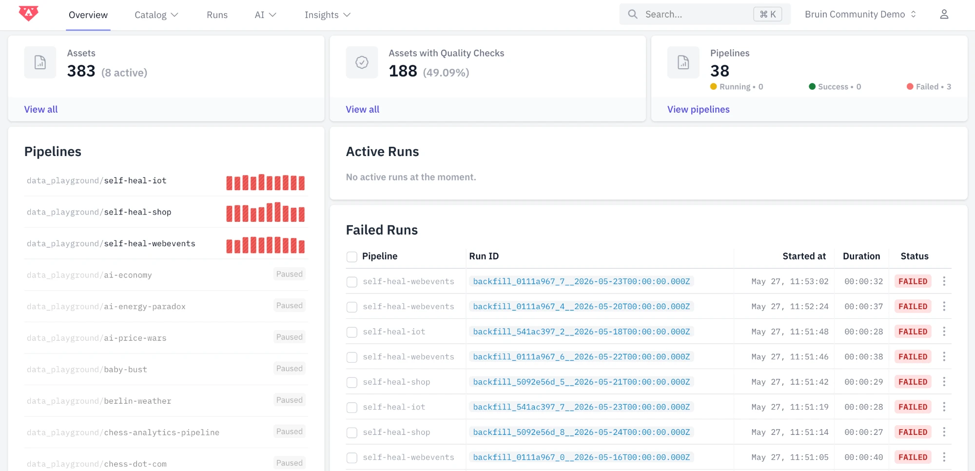 Bruin Cloud Overview