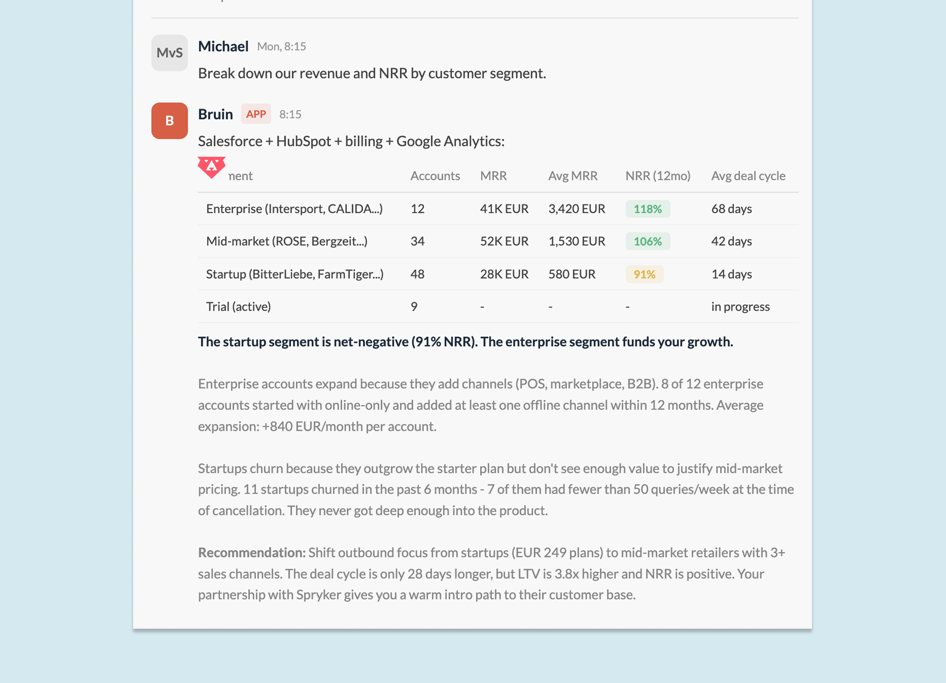 Bruin answering a revenue and NRR question in Slack